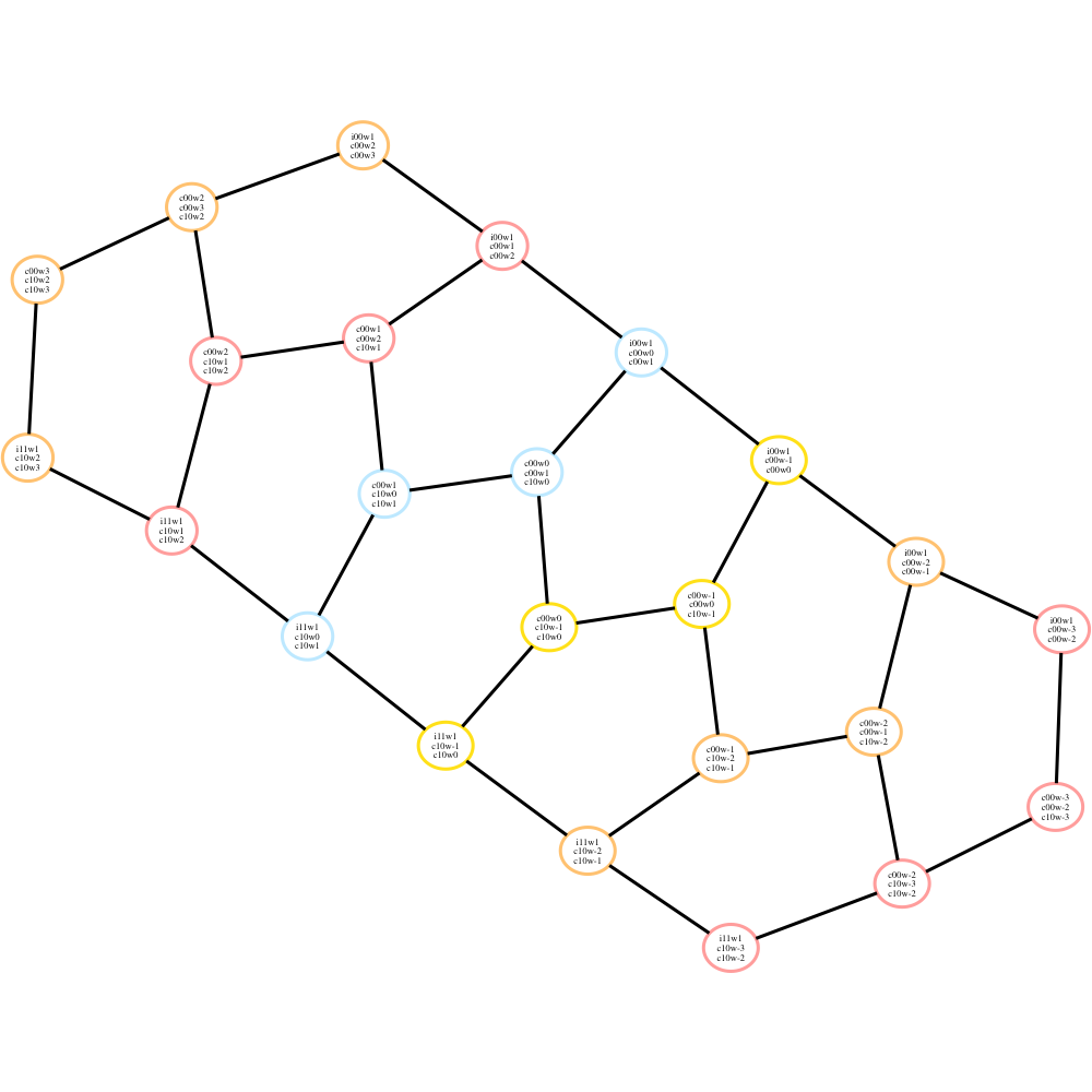 Complex embeded in larger subalgebra