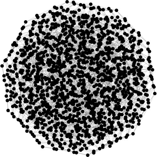 Complex embeded in larger subalgebra