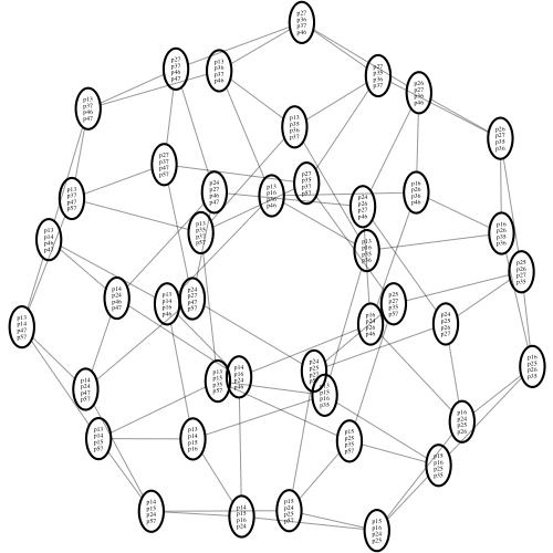 Complex embeded in larger subalgebra