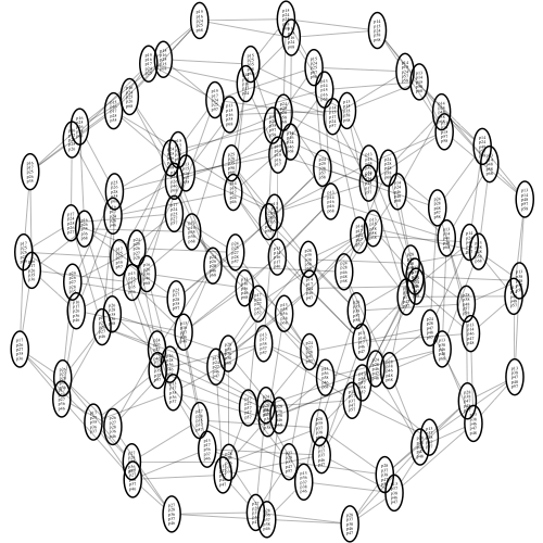 Complex embeded in larger subalgebra