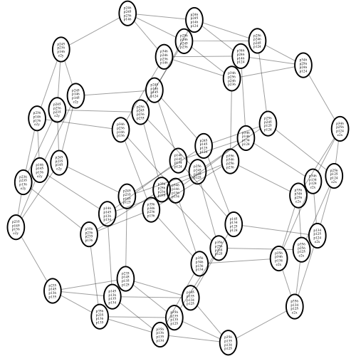 Complex embeded in larger subalgebra