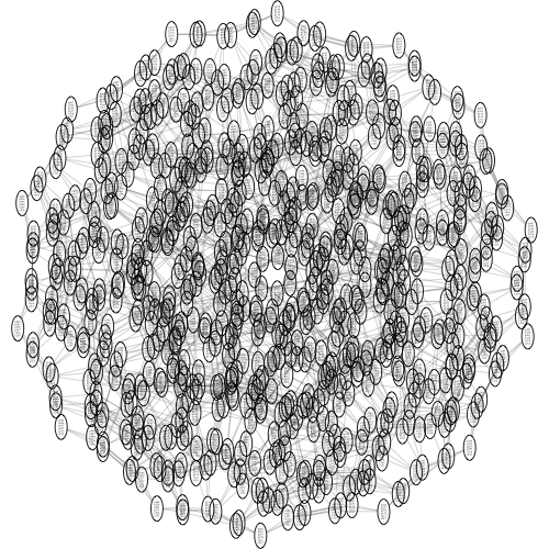 Complex embeded in larger subalgebra