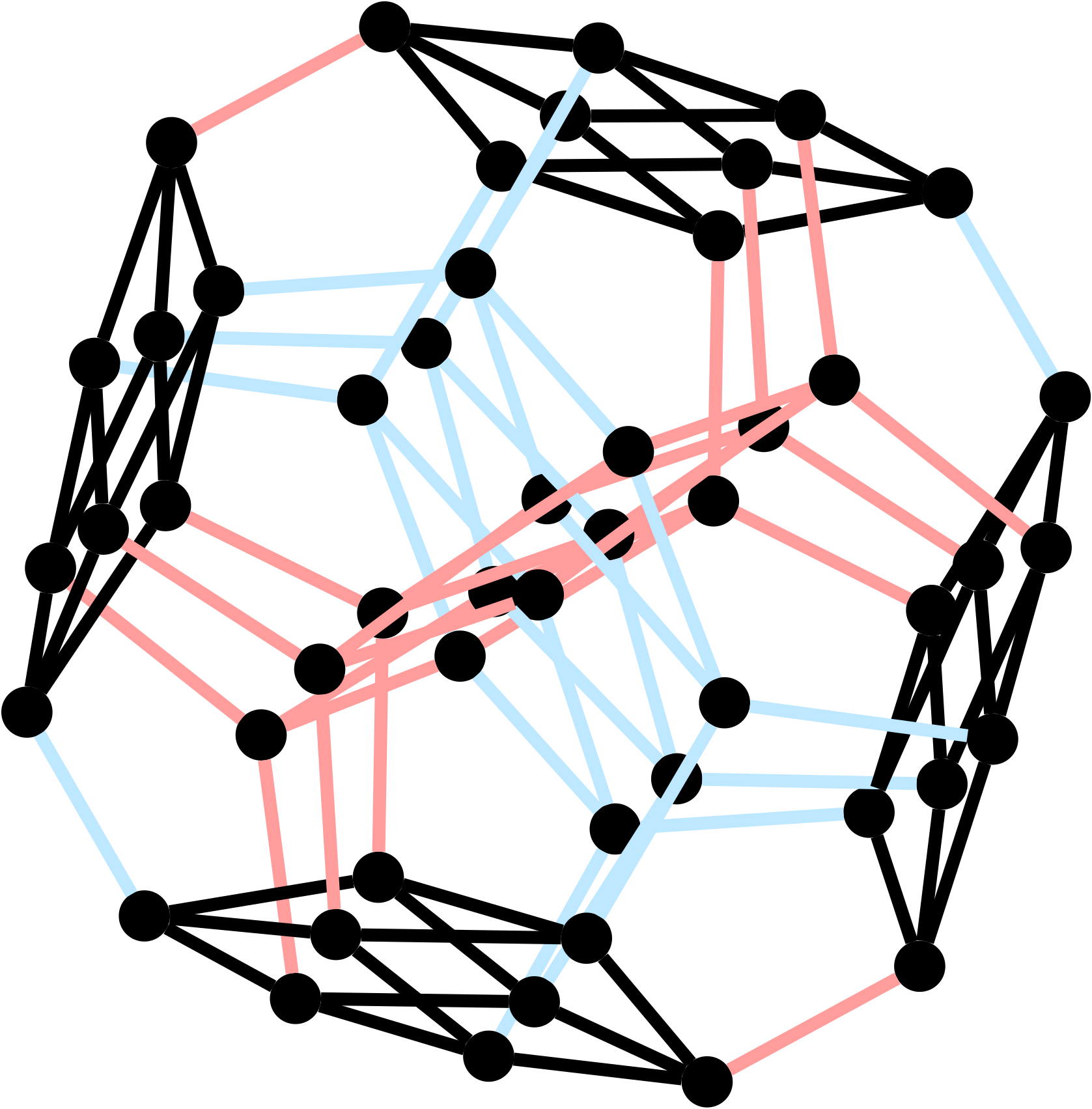 D4 exchange complex with L3 polylogarithm relation